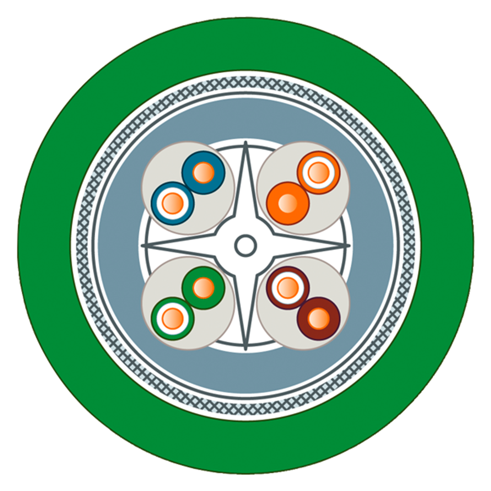 Siemens 6XV1878-2A IE FC Standart Kablo PLC Aksesuarları